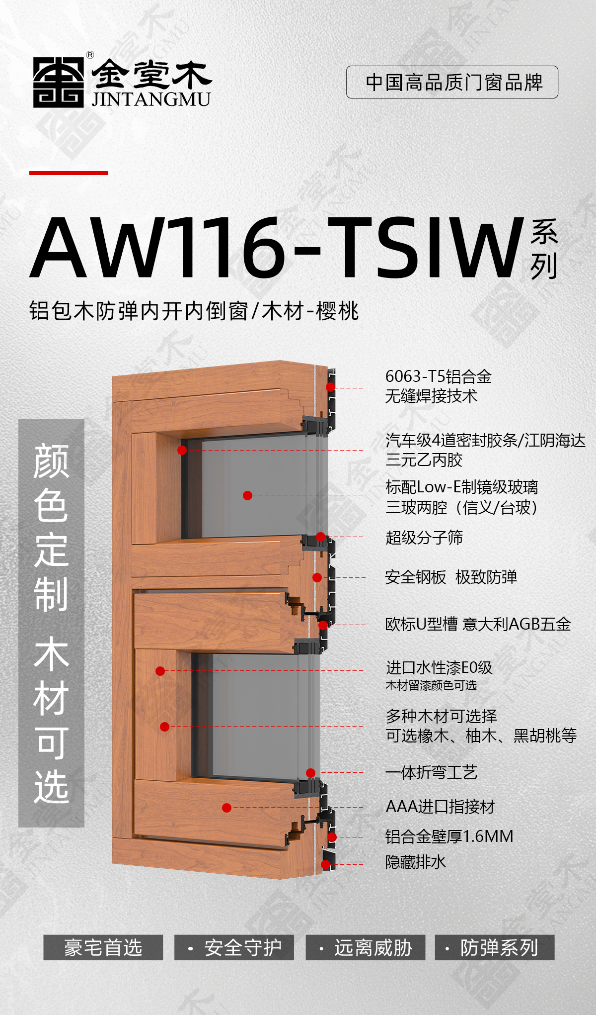 新品來襲|AW116-TSIW系列，安全守護(hù) 遠(yuǎn)離威脅 鋁包木防彈內(nèi)開內(nèi)倒窗